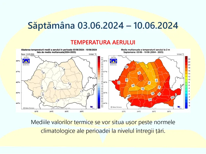 Vremea se schimba radical in Romania. Cand vine vara cu adevarat, toti romanii asteptau acest anunt de la ANM