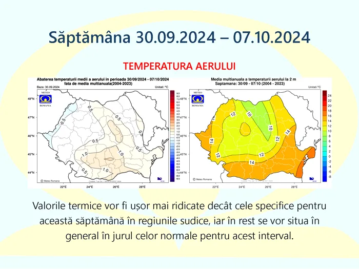 Luna octombrie 2024 aduce temperaturi neobișnuit de ridicate în România