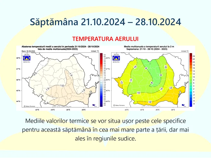 Luna octombrie 2024 aduce temperaturi neobișnuit de ridicate în România