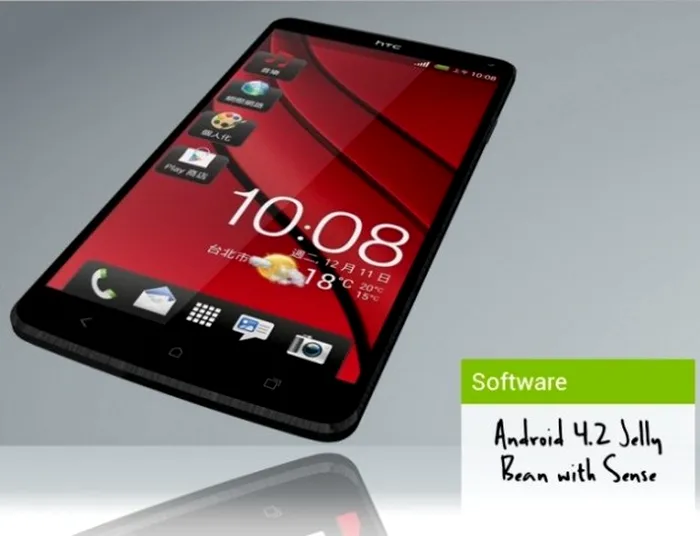 HTC One lansare in martie