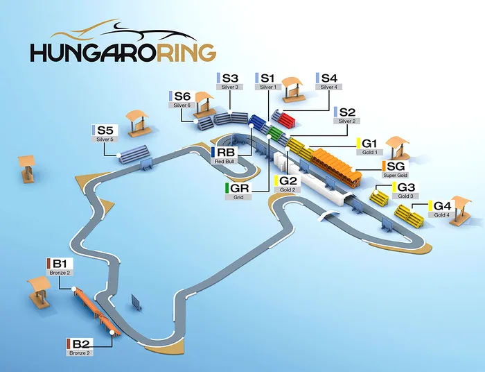 Circuitul de la Hungaroring, Ungaria.
