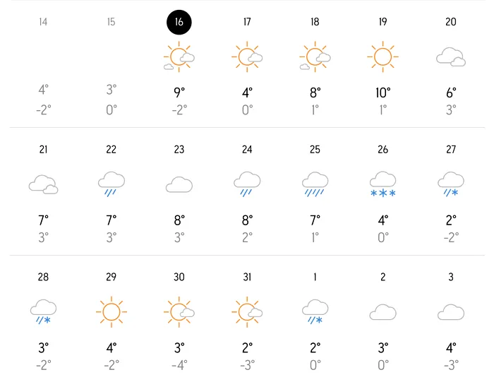Meteorologii AccuWeather anunță ninsori de Crăciun, în București