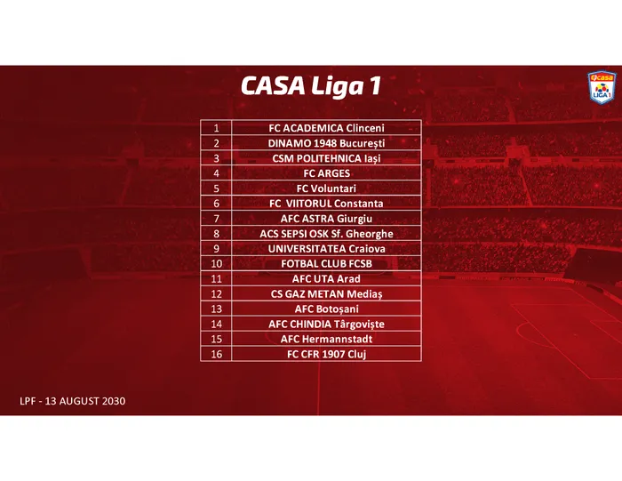Program Liga 1 2020/2021. Când se dispută derby-urile Dinamo - FCSB și CFR - FCSB
