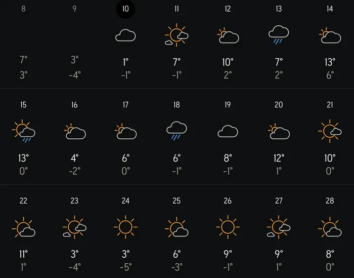 Prognoza pe luna februarie Foto: Accuweather