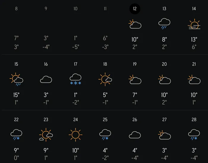 Vremea până la sfârșitul lunii februarie Foto: Captură Accuweather