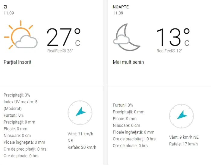 Prognoza meteo pentru azi, 11 septembrie