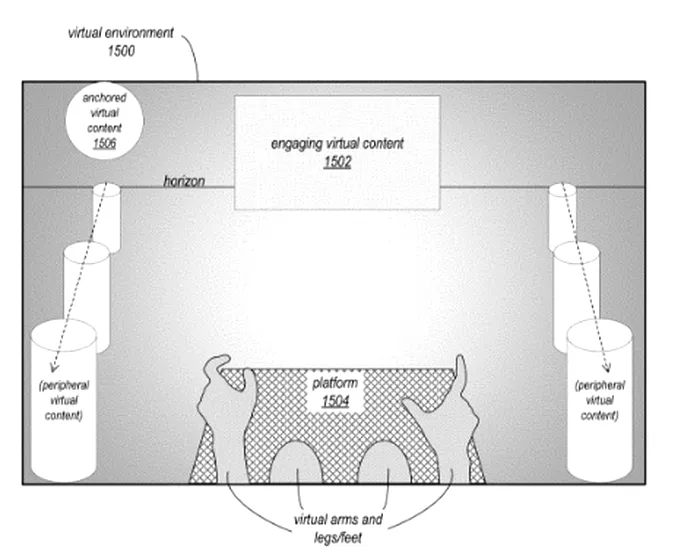apple VR masini autonome