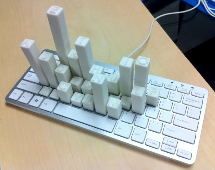 o poza cat 1000 de cuvinte