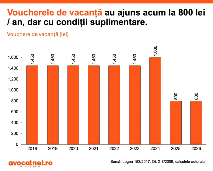 Foto-Avocat.net