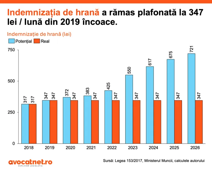 Foto-Avocat.net