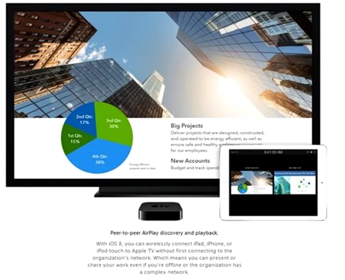 ios-8-airplay-apple-tv-nowifi