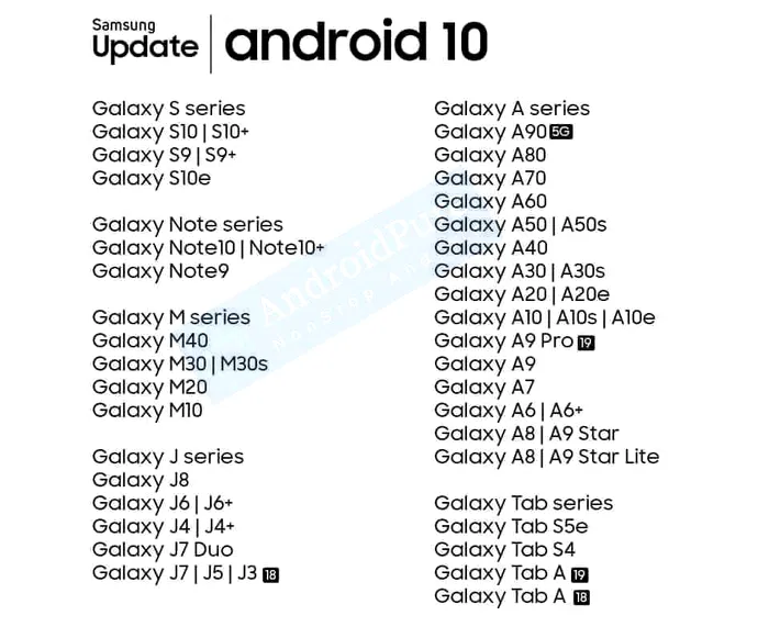 Telefoane Samsung Android 10 actualizare
