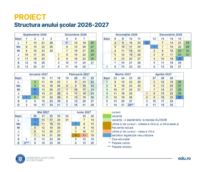Structura anului școlar 2026-2027 Foto: edu.ro