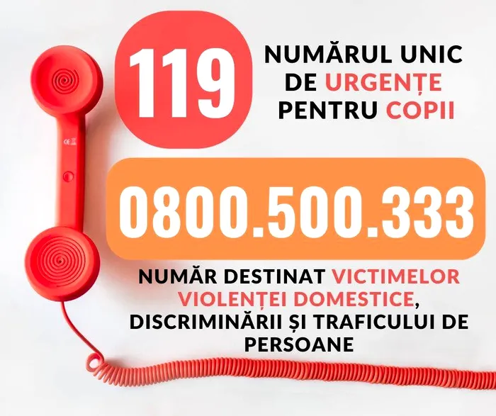 Numerele de telefon unde pot fi raportate cazuri de abuz