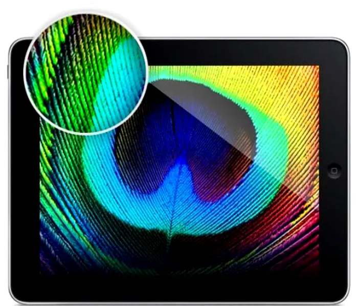 iPad3, Apple, display