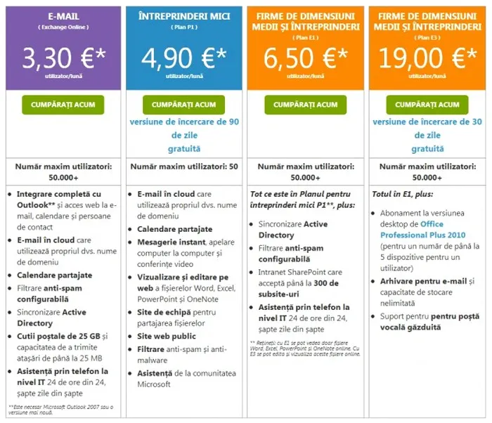 Office 365
