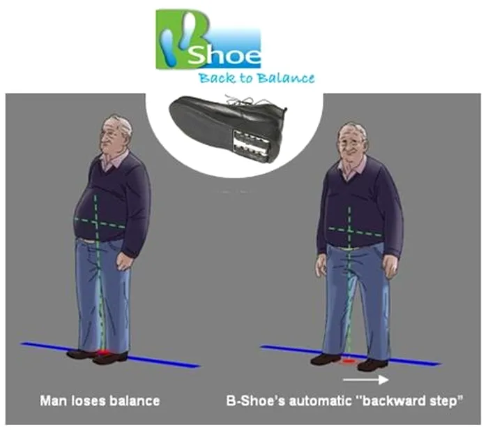 b-shoe papuci inteligenti