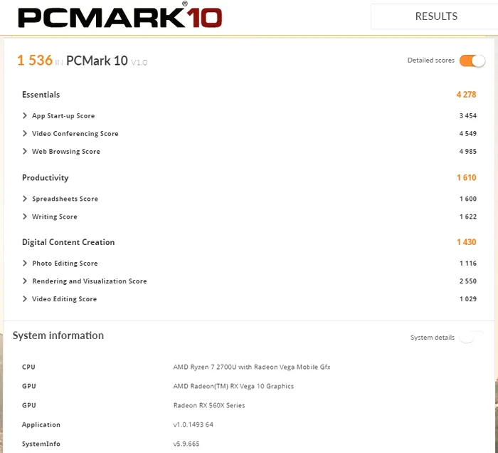 PC Mark 10 Acer Nitro 5