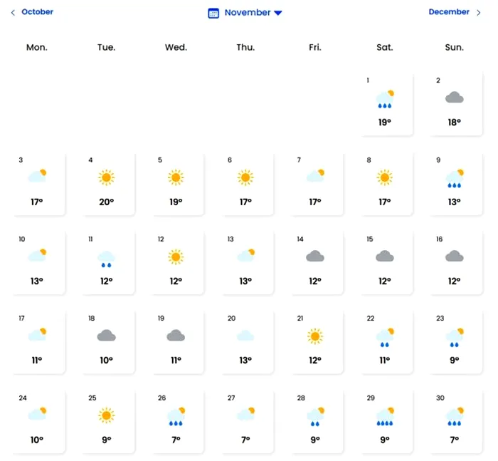Toamnă cu temperaturi de vară, anunţă meteorologii Accuweather! Noiembrie nu mai aduce frig sau zăpadă