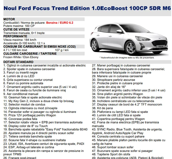 rabla 2019 ford