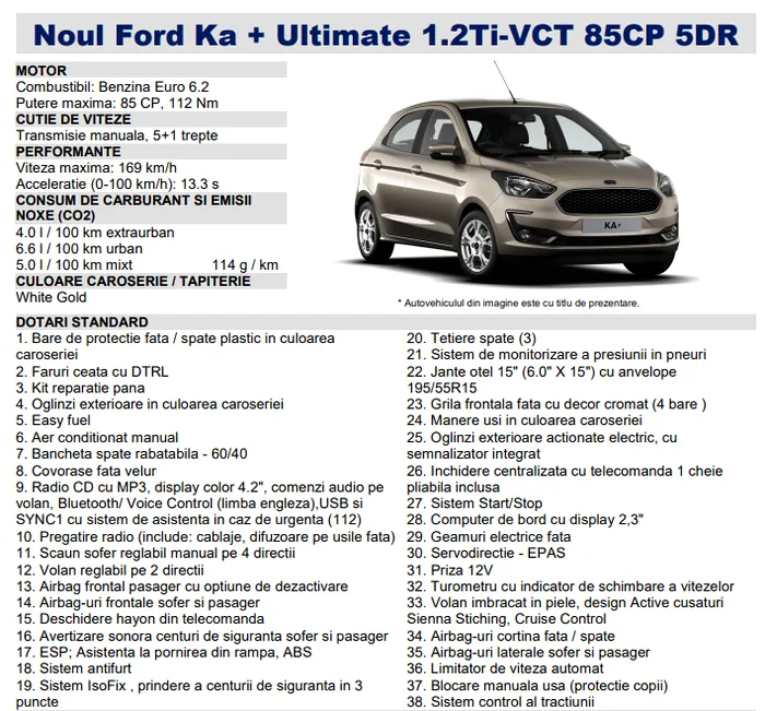 rabla 2019 ford