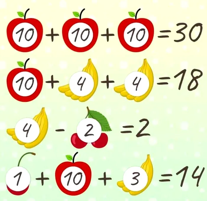 Test de matematică doar pentru genii
