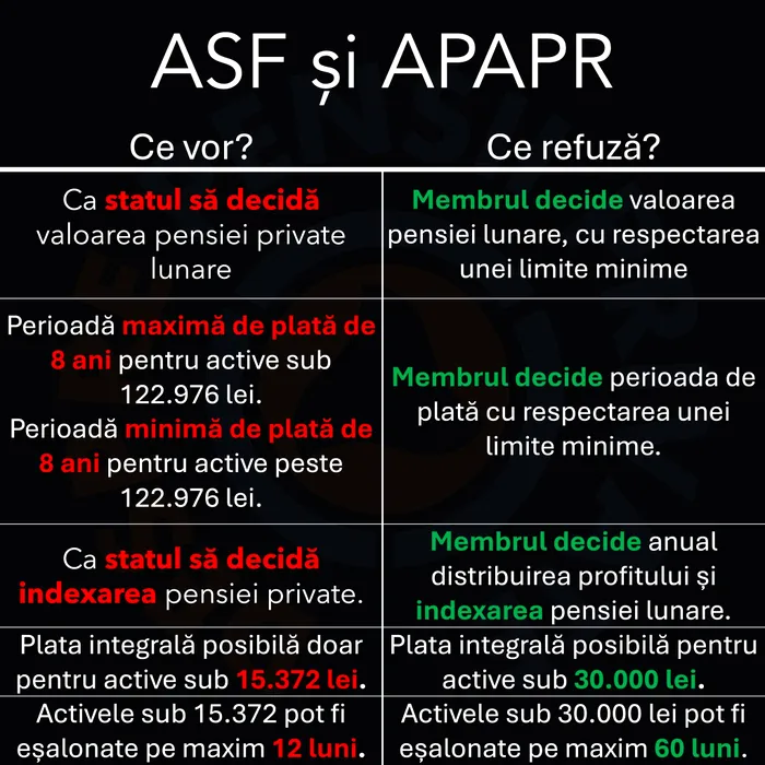 Foto: George Moț / Facebook