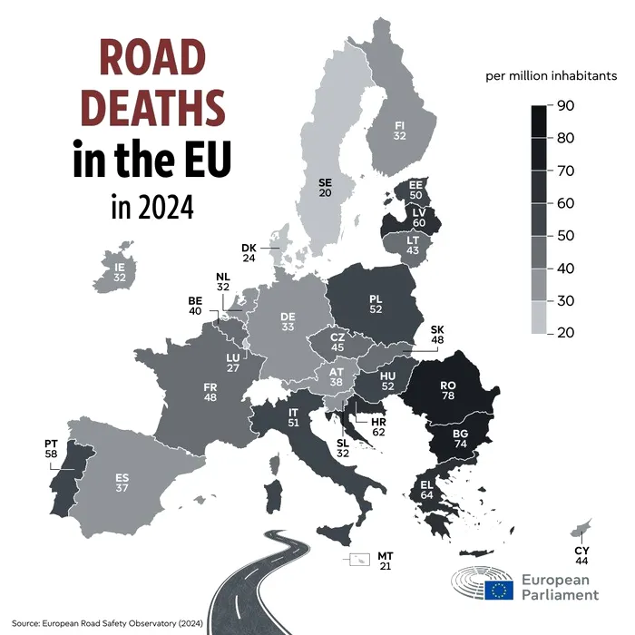 Numărul deceselor la un milion de locuitori în țările din Europa