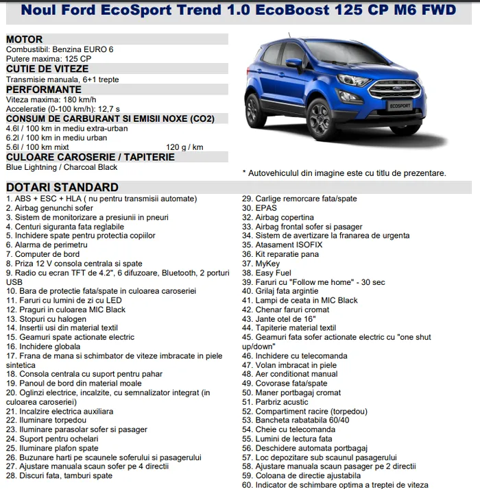 rabla 2019 ford