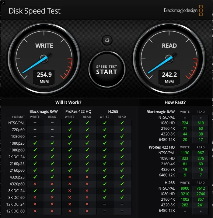 Kingston IronKey D500S test cu BlackMagic Disk Speed Test