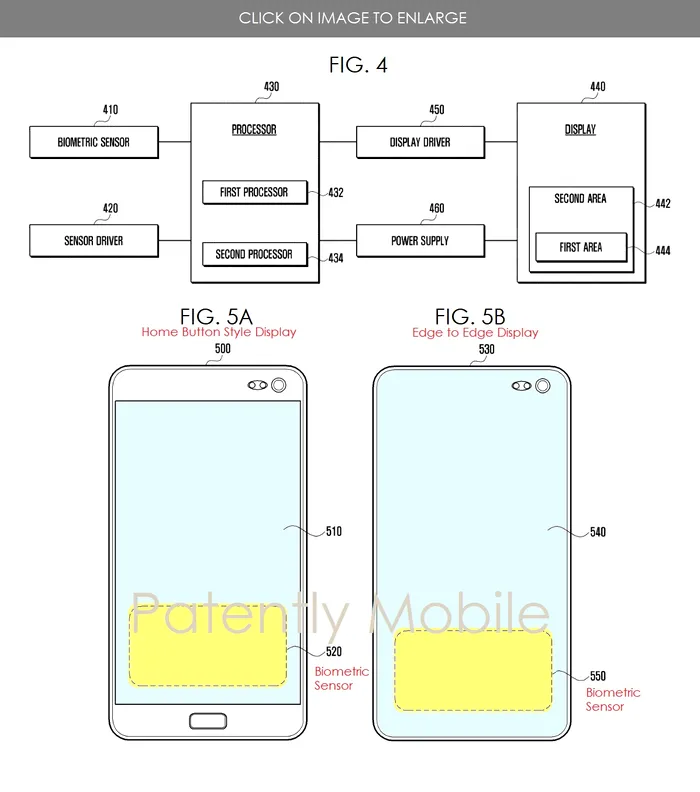 samsung galaxy s10 senzor de amprentă