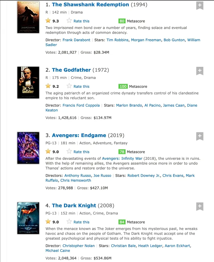 avengers endgame imdb
