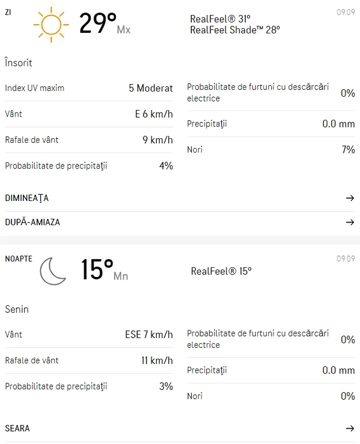 Prognoza meteo pentru București pentru 9 septembrie.