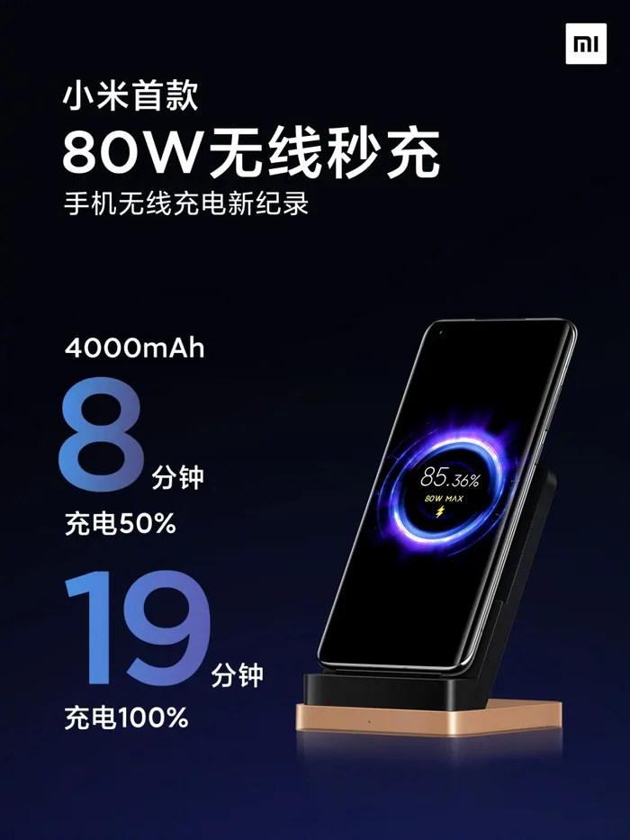 xiaomi incarcare wireless