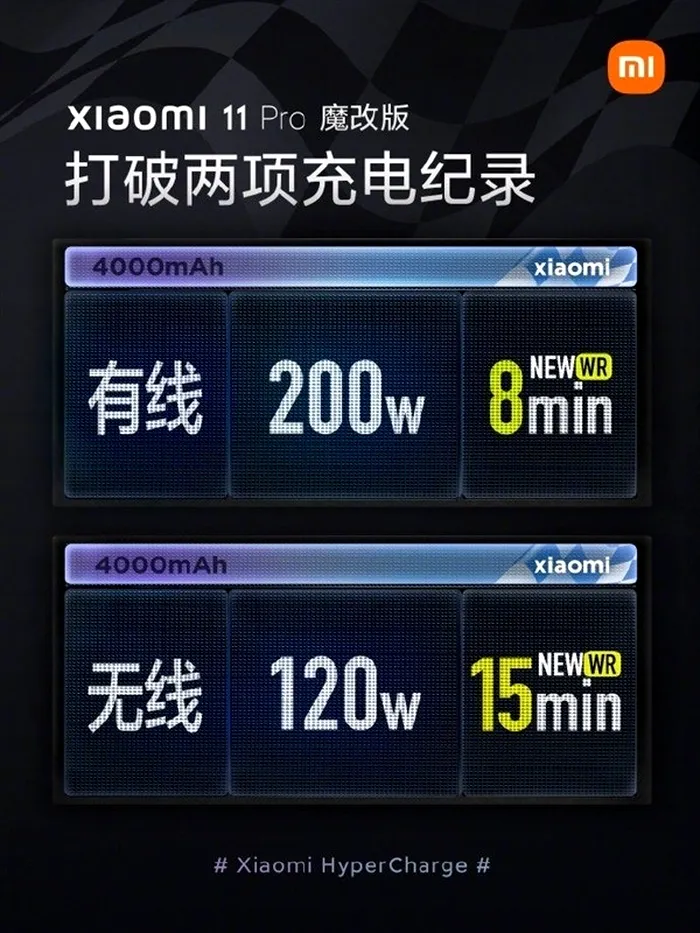 incarcare rapida xiaomi