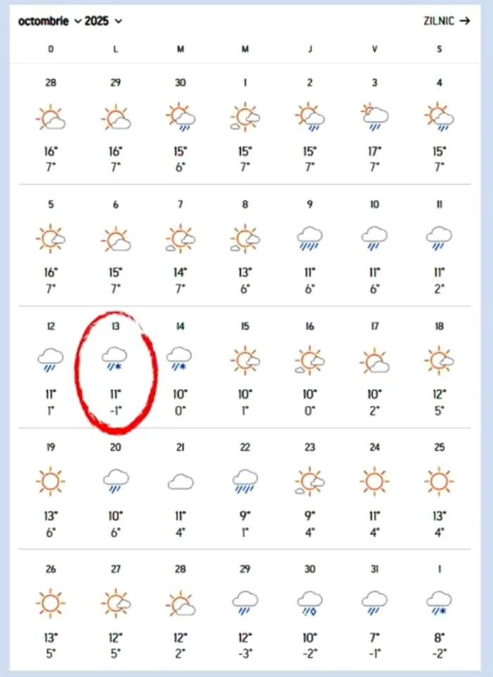 Prima zi cu ninsori, în octombrie. Sursă foto- Accuweather