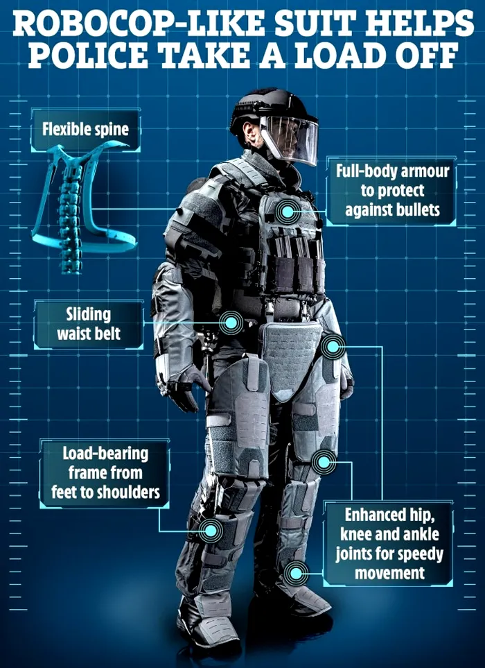 Costumul a fost dezvoltat împreună cu unitatea tactică de elită a poliției din Franța