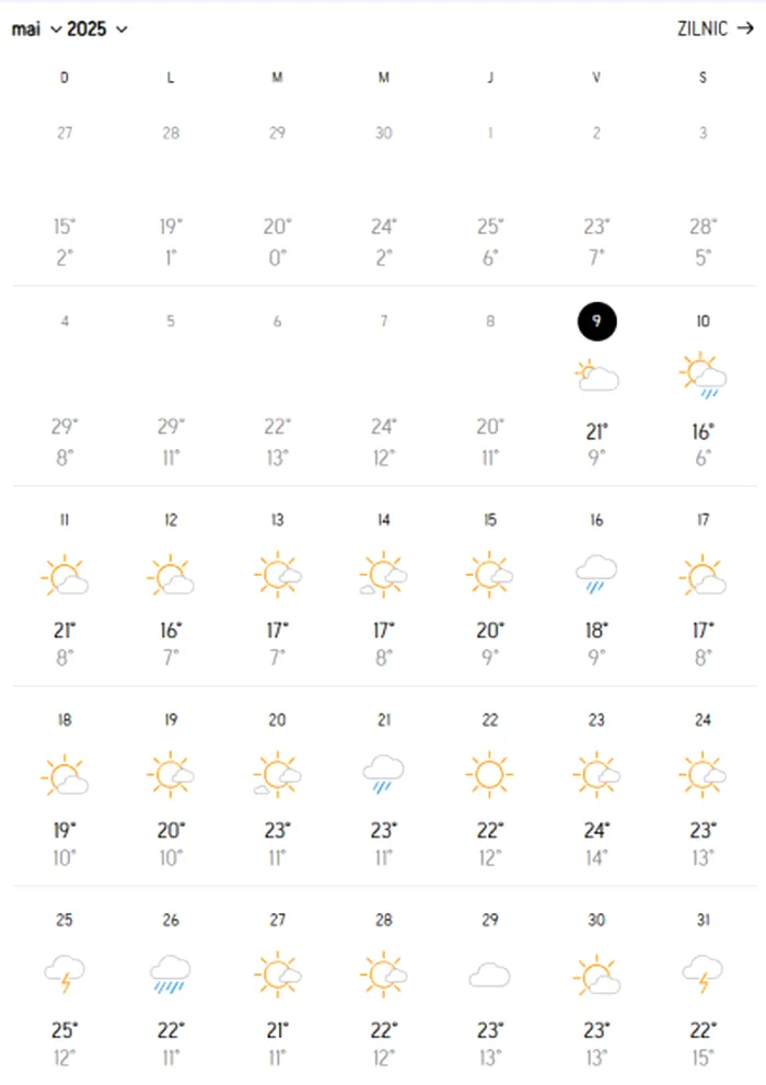 Când se încălzeşte iar în România? Meteorologii Accuweather au făcut anunţul